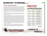 BurnTec Individual Dressings Product Information Sheet