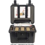 Quantum Hard Case
