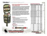 TORK Product Information Sheet