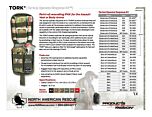 TORK Product Information Sheet