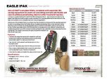 Eagle IFAK Product Information Sheet