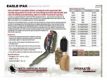 Eagle IFAK Product Information Sheet