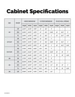 Cabinet Specifcation Sheet