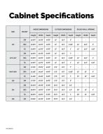 Cabinet Specifcation Sheet