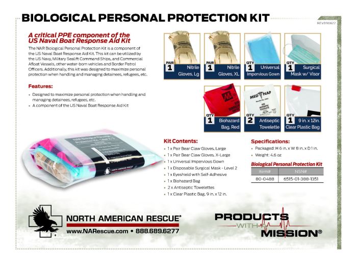 Biological Personal Protection Kit - Product Information Sheet