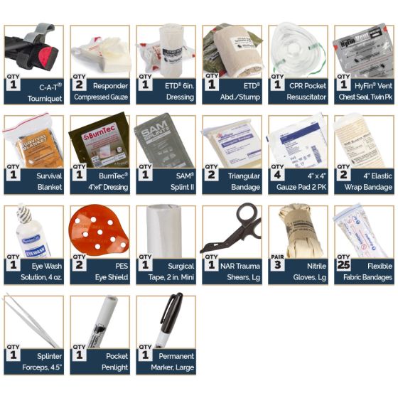 Car trauma store kit