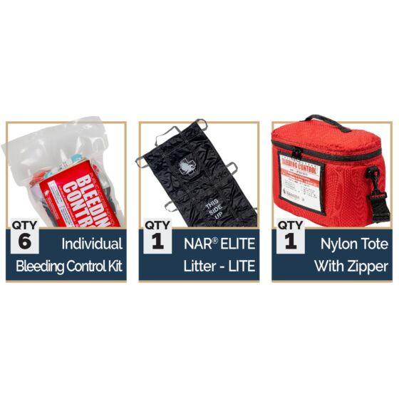 Medical Proof 「THE LINE」 ワンショットパック 6包 Public Access Bleeding Control 6-Pack | North American Rescue