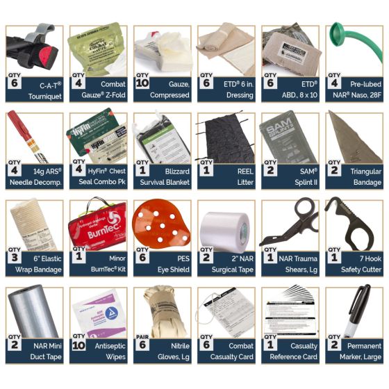 Expeditionary Casualty Response Kit | North American Rescue