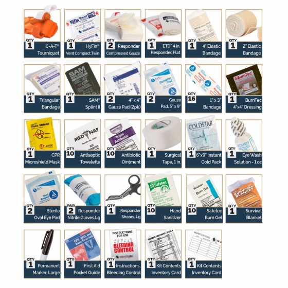 first aid kit items and their uses
