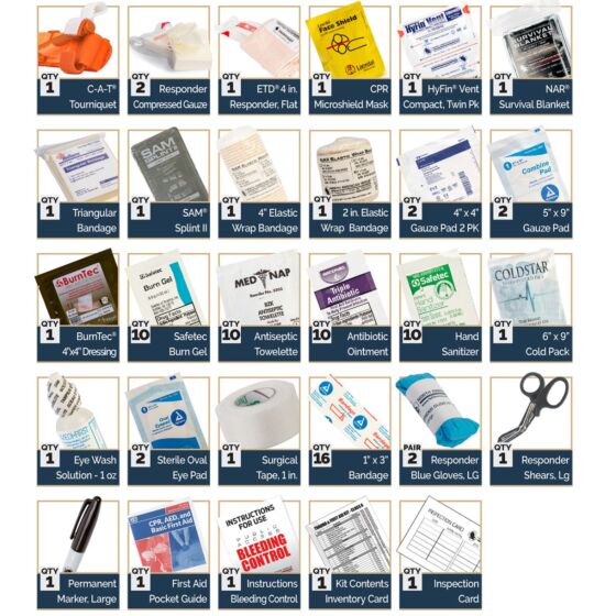 Cat first aid kit list cheap