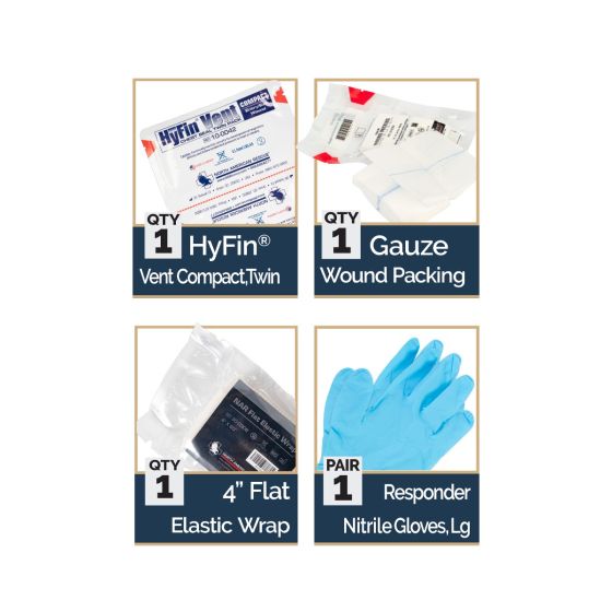 Every Day Carry Wallet Kit | North American Rescue