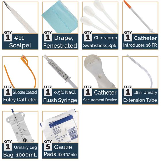 Suprapubic Catheter