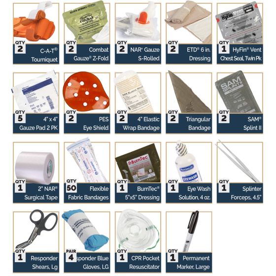 first aid kit contents list