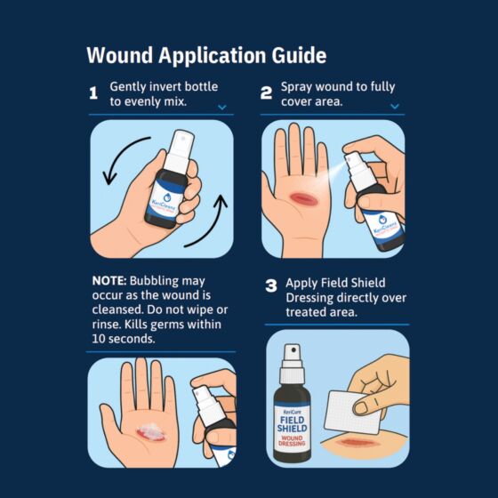 KeriCleanz Antiseptic Spray | North American Rescue