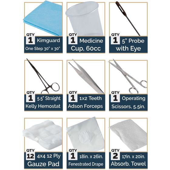 Toenail Removal Kit - Minor Injuries | North American Rescue