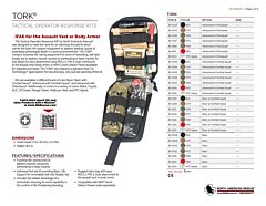 TORK Product Information Sheet