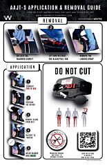 AAJT-S Application And Removal Guide