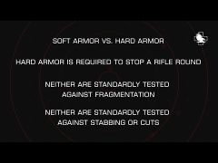 Armor Fundamentals Video - Part 3