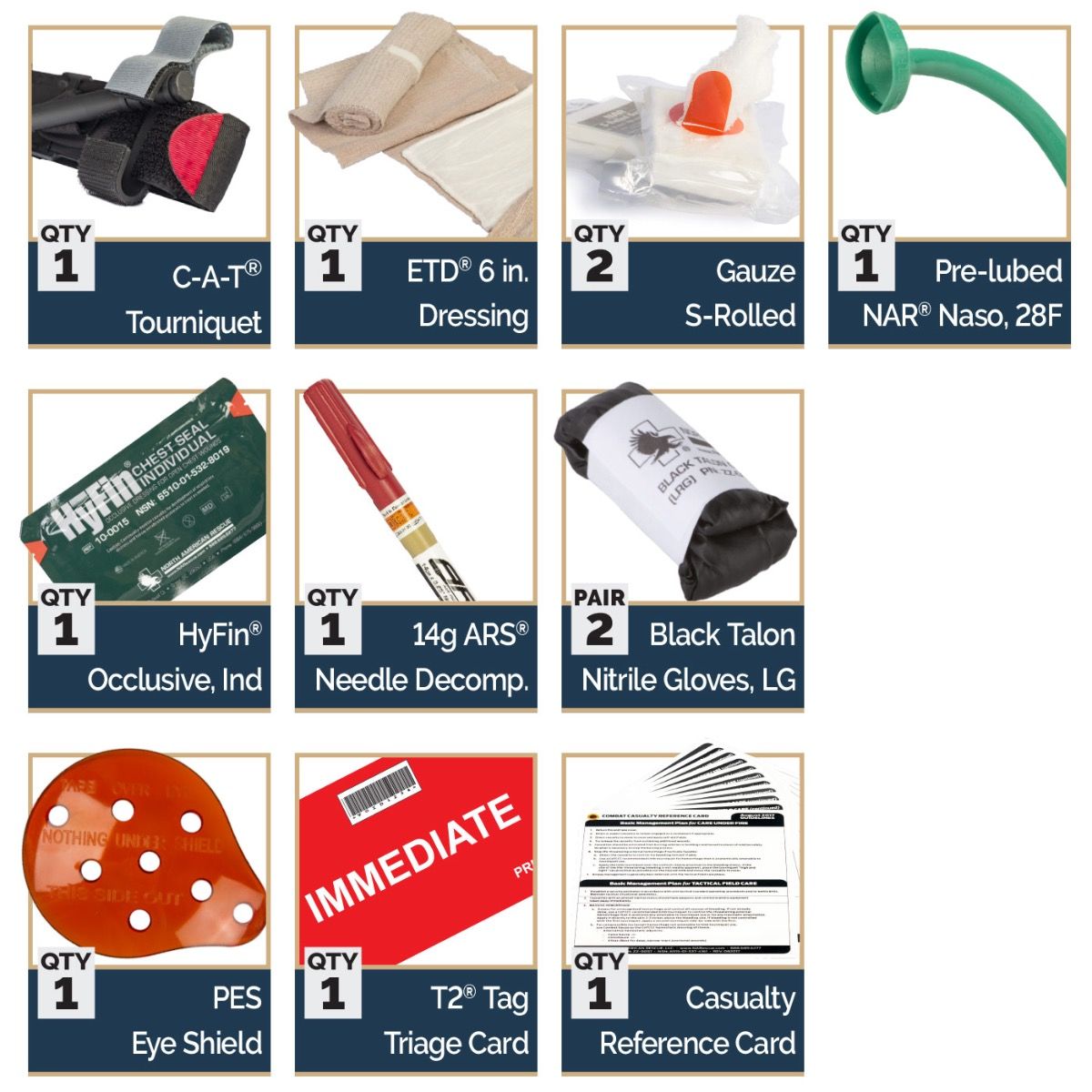 NAR Leg Rig Kit (CCRK): вміст - secretsquirrel.com.ua