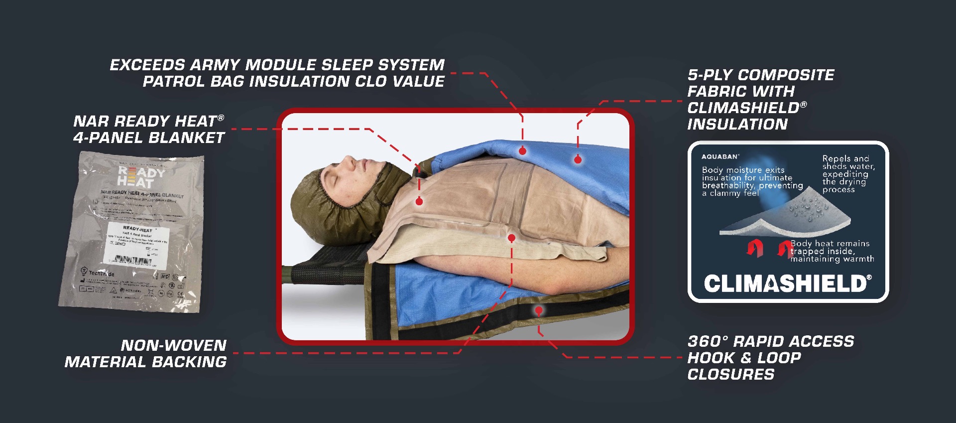 Climashield insulation